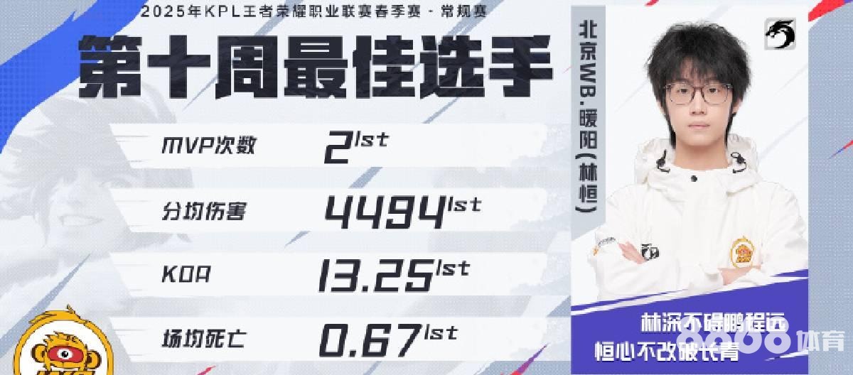 8868体育 - 足球即时投注