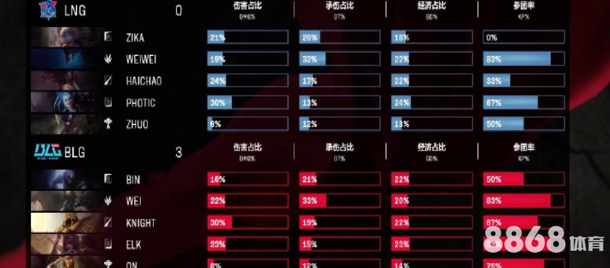 8868体育 - 188bet欧冠投注